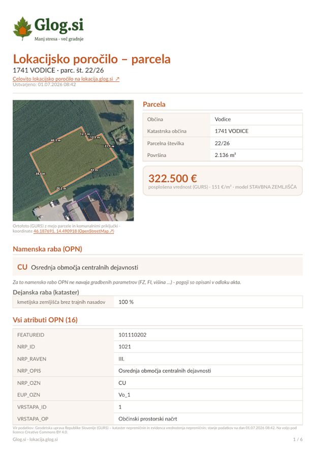 Vzorčno lokacijsko poročilo za parcelo v PDF