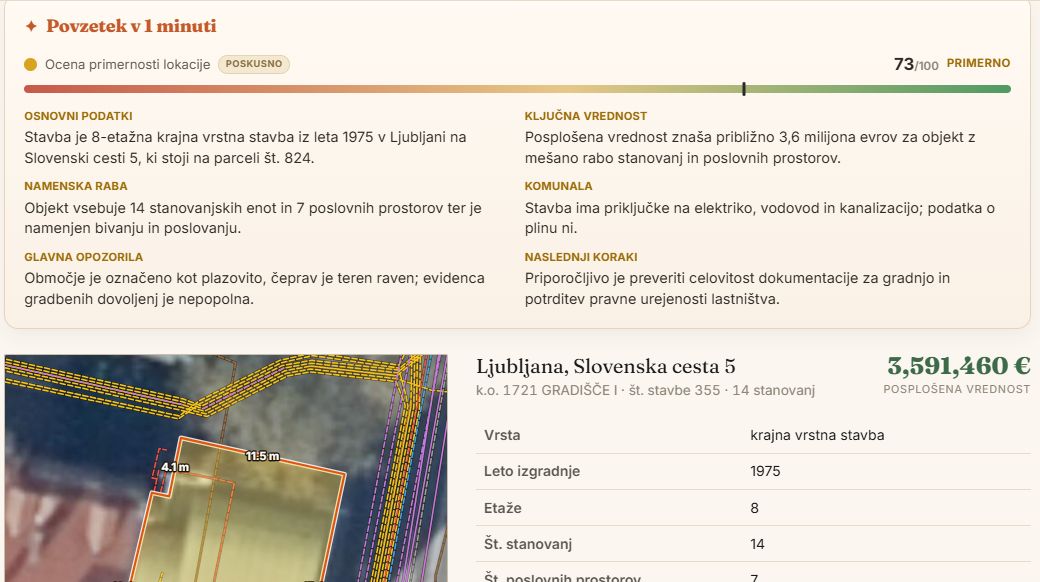 Lokacijsko poročilo o stavbi s povzetkom v eni minuti in oceno primernosti lokacije